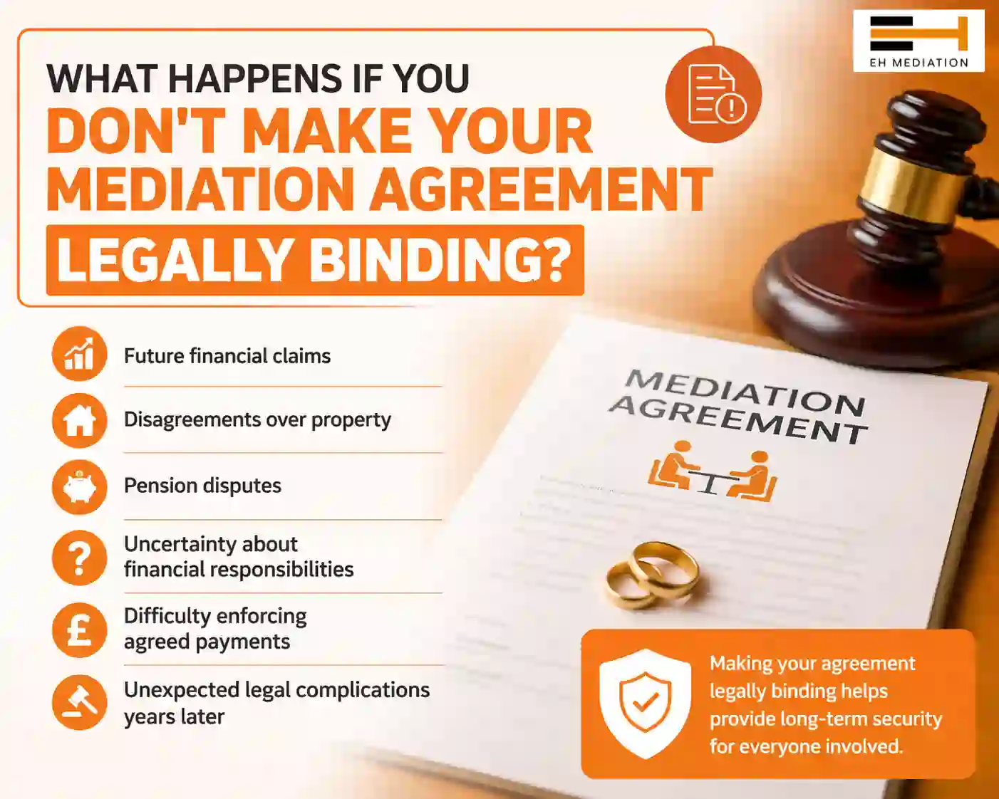 What Happens If You Don't Make Your Mediation Agreement Legally Binding Ferndown?